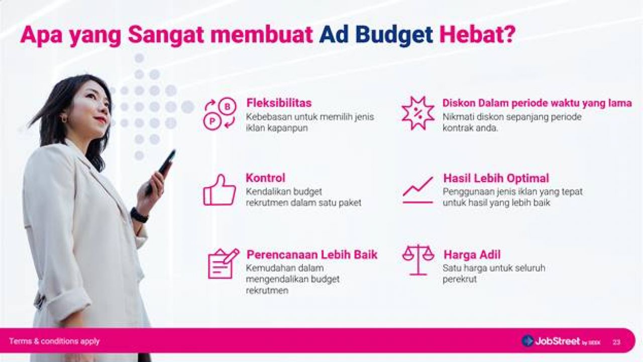 JobStreet