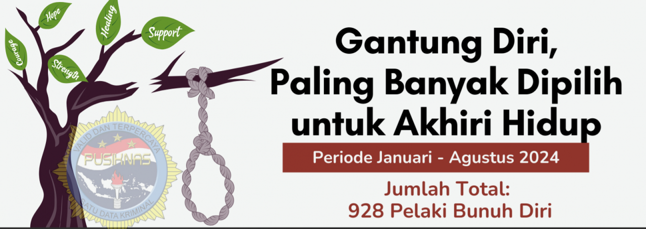 Sumber PUSIKNAS Polri Agustus 2024 (Foto : pusiknas/redaksi_beritaformat.com)