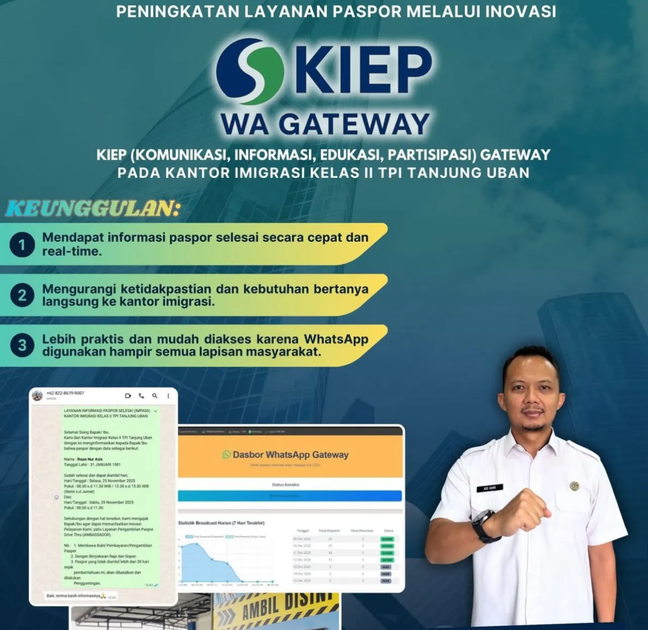 Adi Hari, Kepala Kantor Imigrasi Kelas II TPI Tanjung Uban (foto : redaksi_beritaformat)