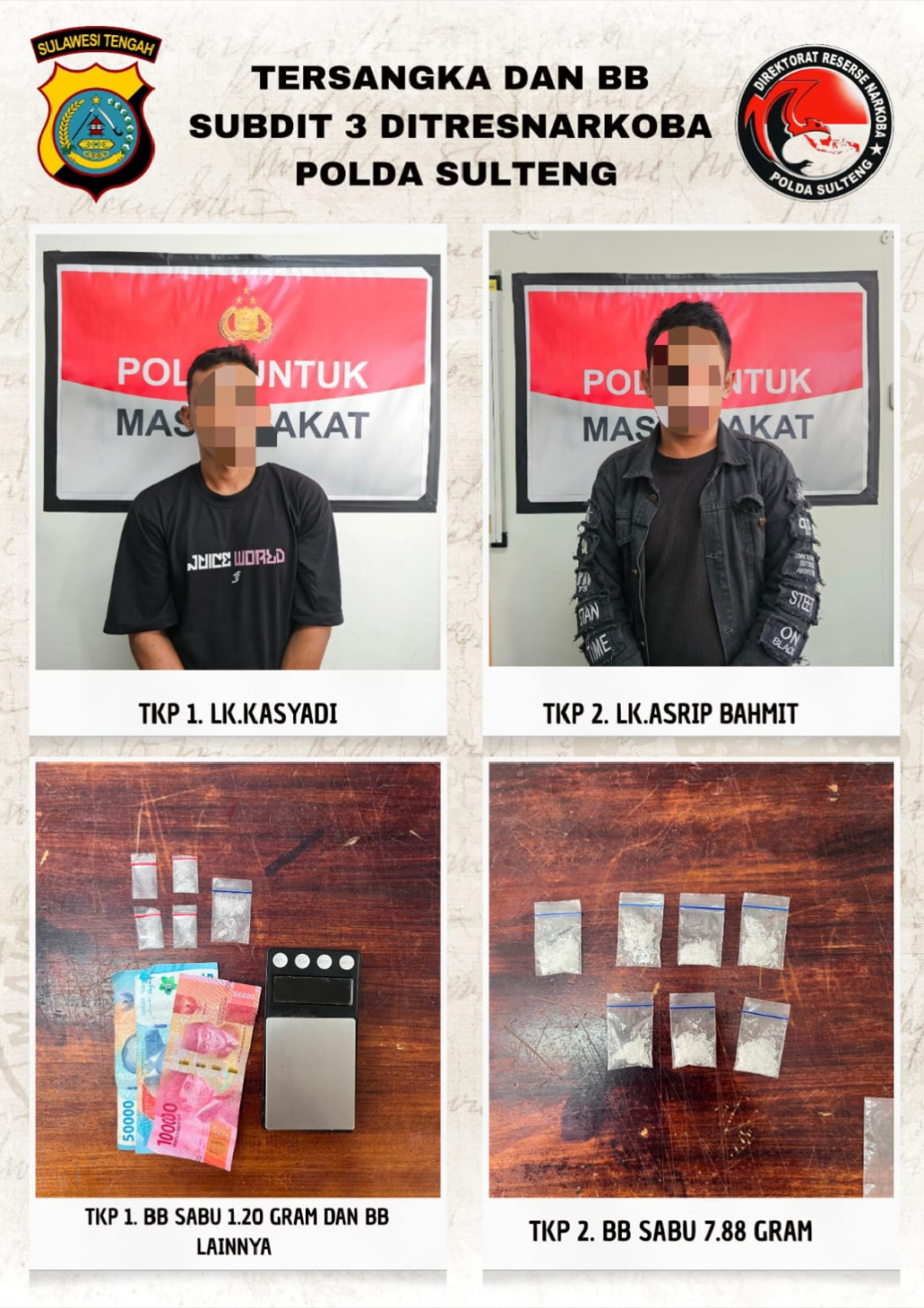 Kedua tersangka berikut barang bukti yang diamankan petugas di TKP 1 dan 2 (foto : asri_beritaformat)